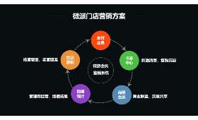 抖音电商升级,开启全新购物体验之旅 抖音电商升级,开启全新购物体验之旅